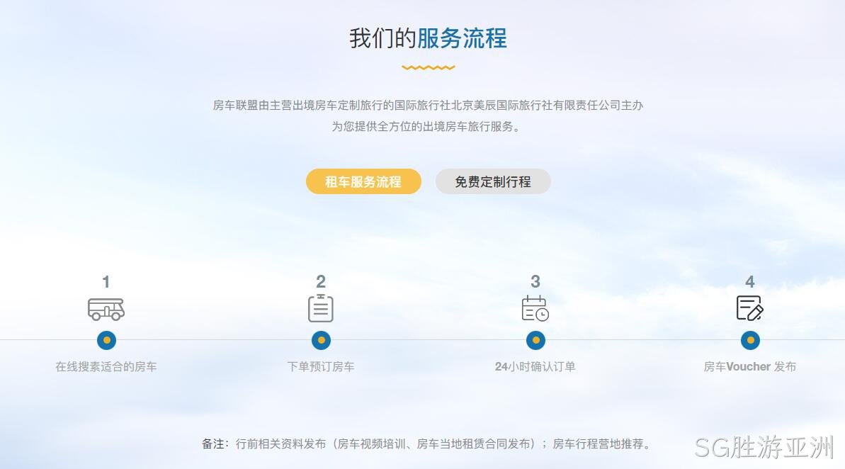 服务流程