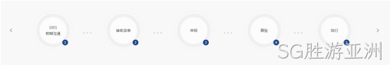 制作效果1