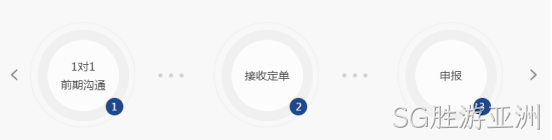 制作效果3