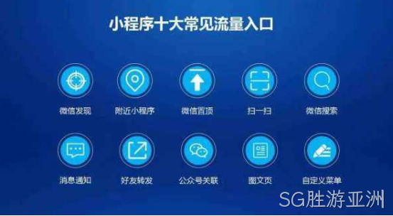 小程序入口