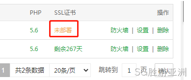 部署