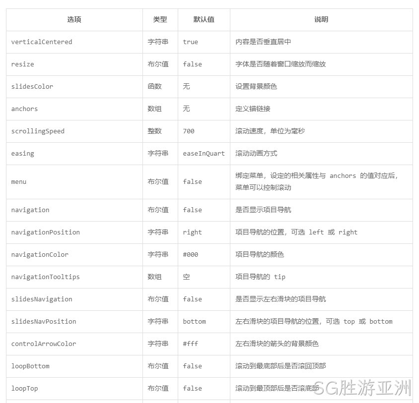 JS参数