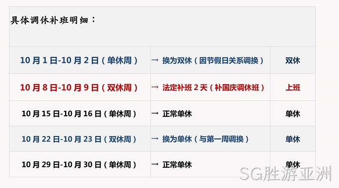 SG胜游亚洲国庆放假