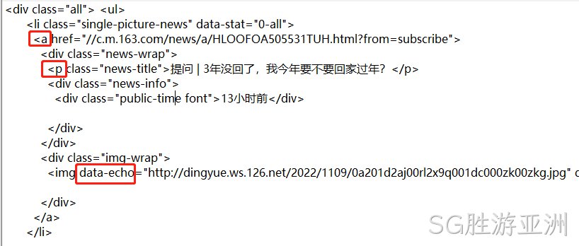 HTML