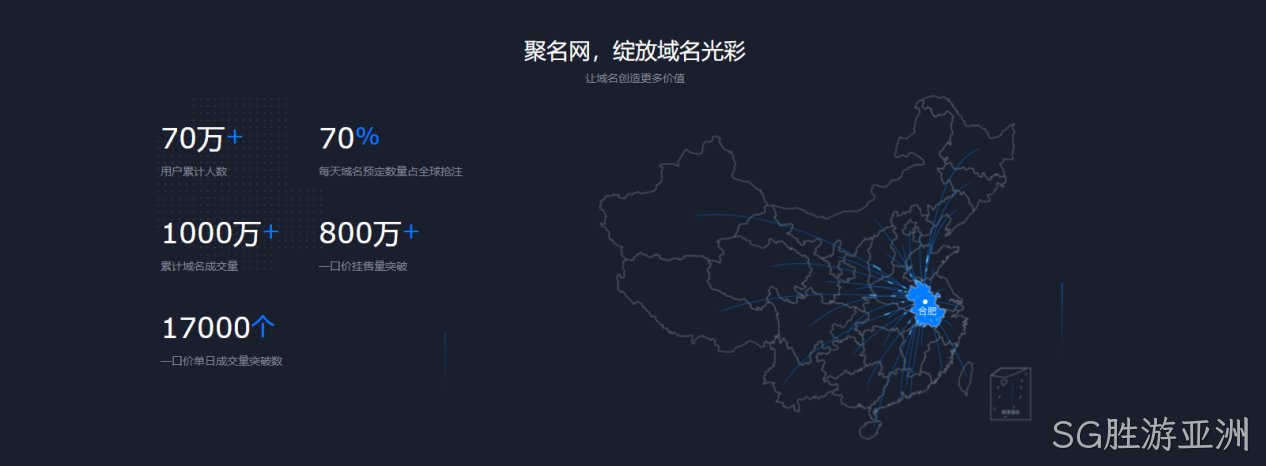 网页图文设计6