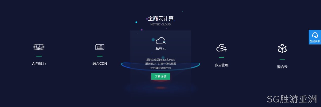 网页设计图标4