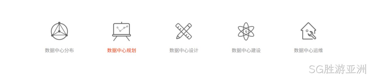 网页设计图标5
