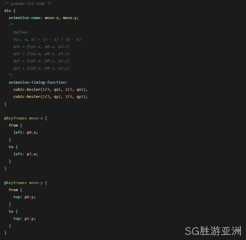 这个怎么运作