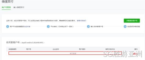关联商户号