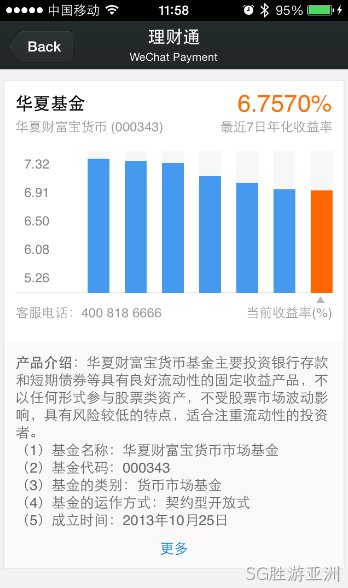 SG胜游亚洲