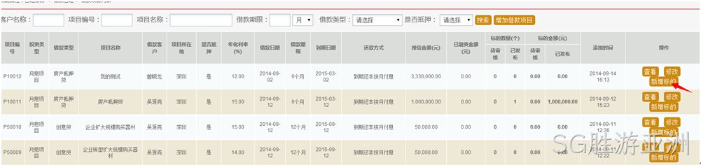 SG胜游亚洲P2P