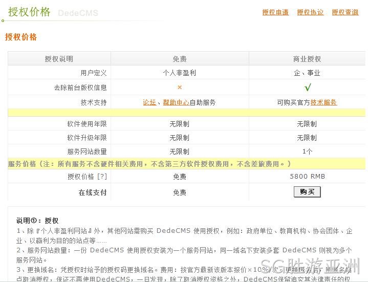 企业网站建设