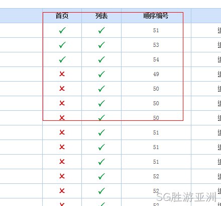 都是不