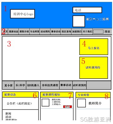 SG胜游亚洲
