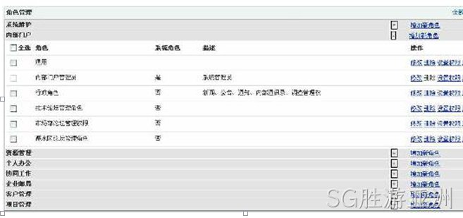 大发光火