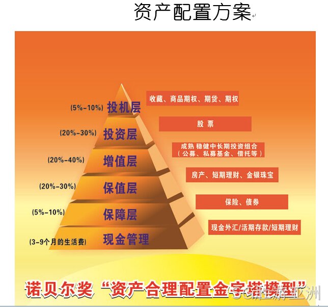 SG胜游亚洲签约弘达