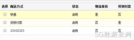 商城网站配送方式