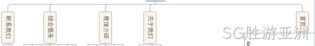 会展网站