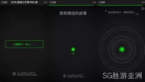 微信足迹