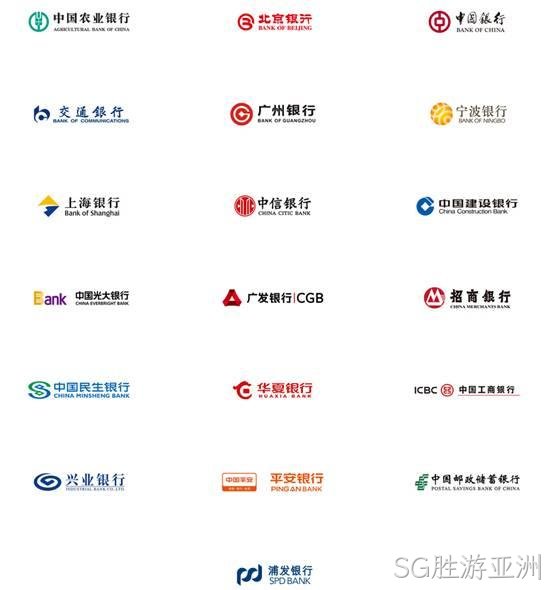 支持银行