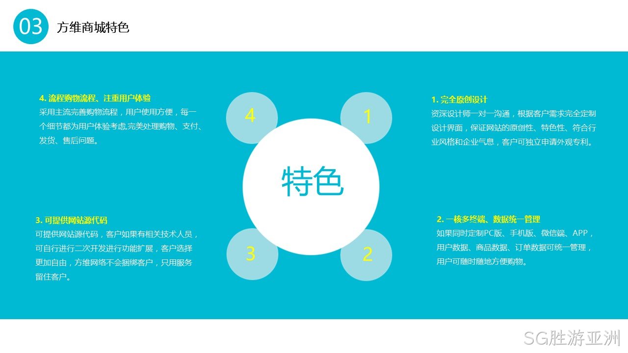 SG胜游亚洲商城特色1