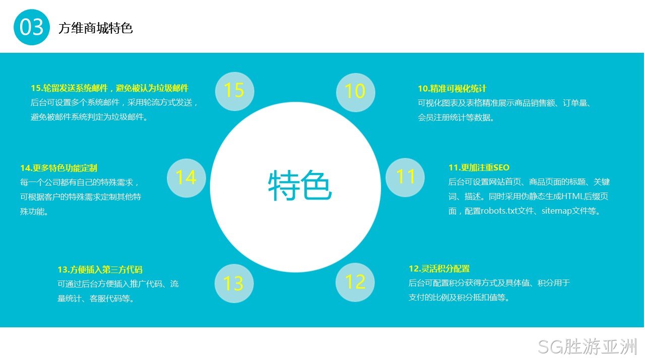 SG胜游亚洲商城特色3