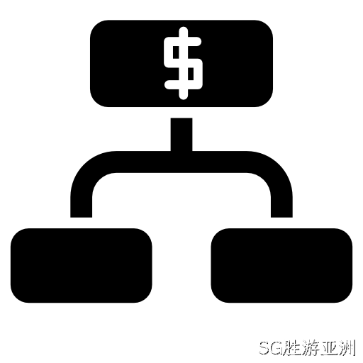 网站的架构与制作