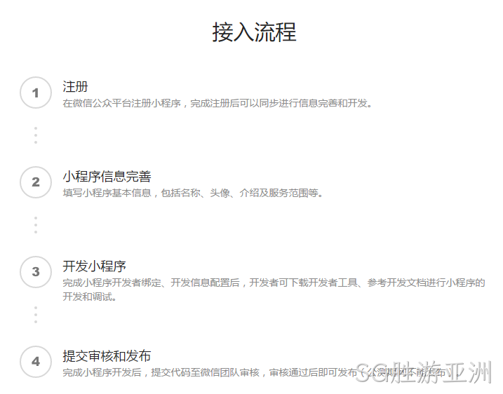 微信小程序注册流程
