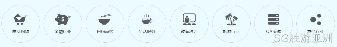 微信小程序行业