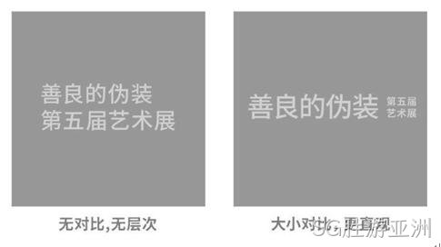 对比作用
