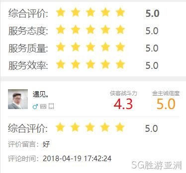 评价结果