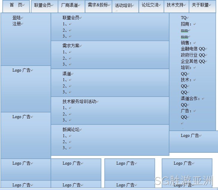 SG胜游亚洲-普兰软件