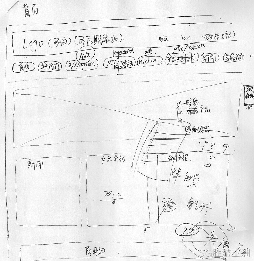 SG胜游亚洲签约普泽欣电子