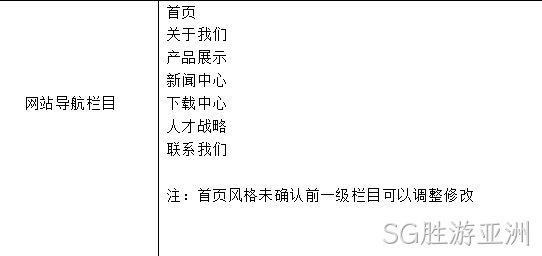 框架