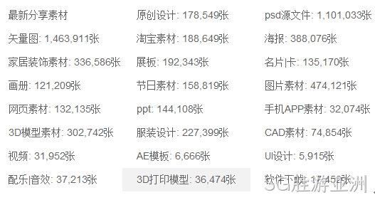 的说法是
